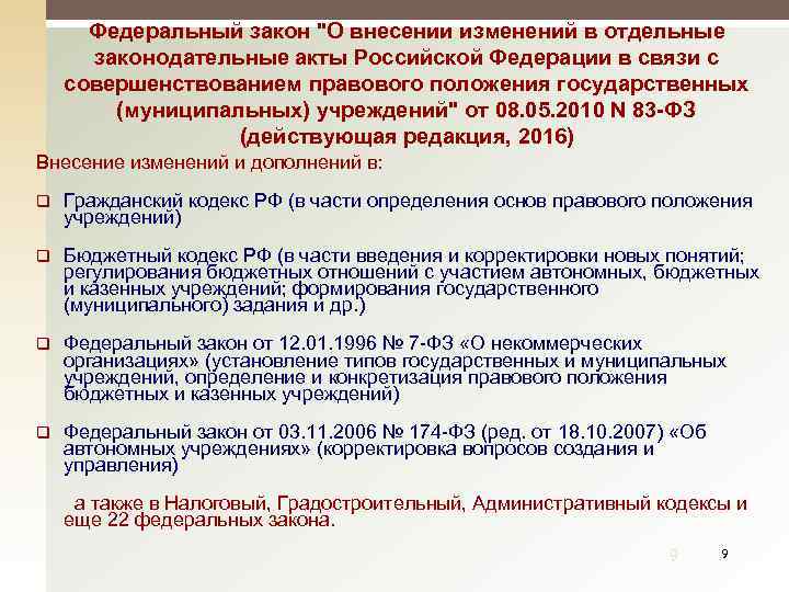 Федеральный закон "О внесении изменений в отдельные законодательные акты Российской Федерации в связи с