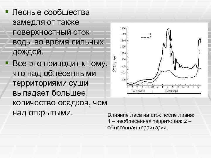 § Лесные сообщества замедляют также поверхностный сток воды во время сильных дождей. § Все