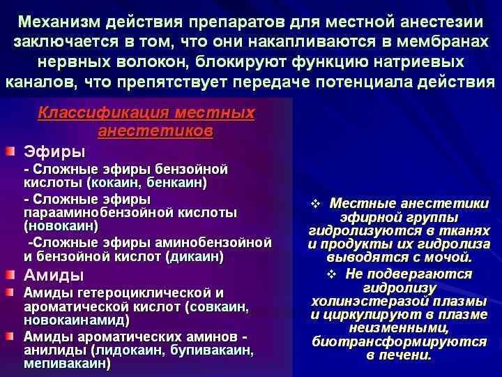 Местные анестетики фармакология презентация