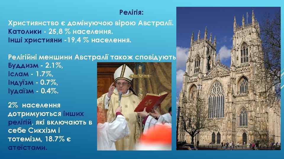 Релігія: Християнство є домінуючою вірою Австралії. Католики - 25, 8 % населення. Інші християни