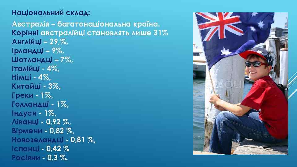 Національний склад: Австралія – багатонаціональна країна. Корінні австралійці становлять лише 31% Англійці – 29,