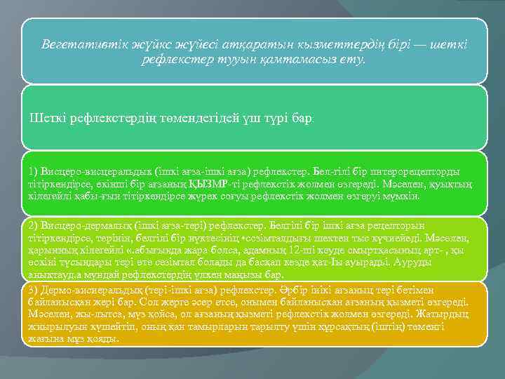 Вегетативтік жүйкс жүйесі атқаратын кызметтердің бірі — шеткі рефлекстер тууын қамтамасыз ету. Шеткі рефлекстердің