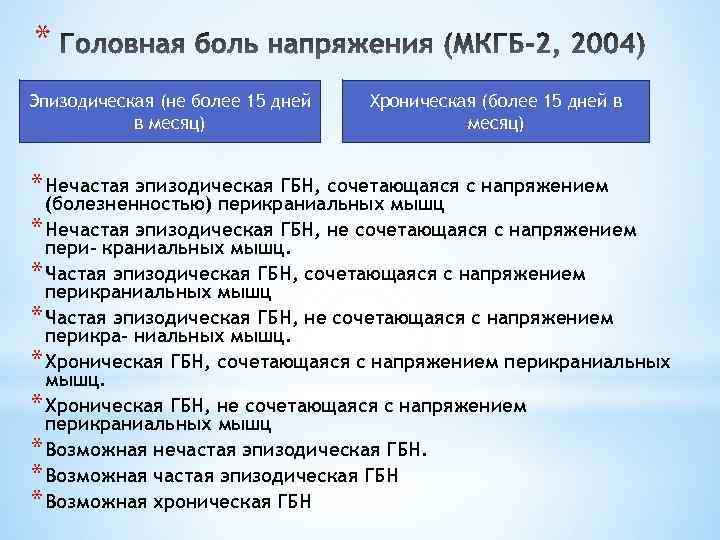 * Эпизодическая (не более 15 дней в месяц) Хроническая (более 15 дней в месяц)