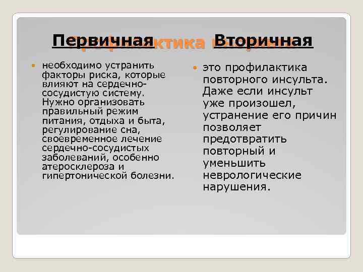 Первичная Вторичная Профилактика инсульта необходимо устранить факторы риска, которые влияют на сердечнососудистую систему. Нужно