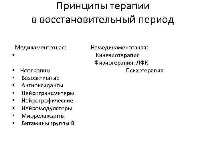 Принципы терапии в восстановительный период Медикаментозная: • • Ноотропны • Вазоактивные • Антиоксиданты •