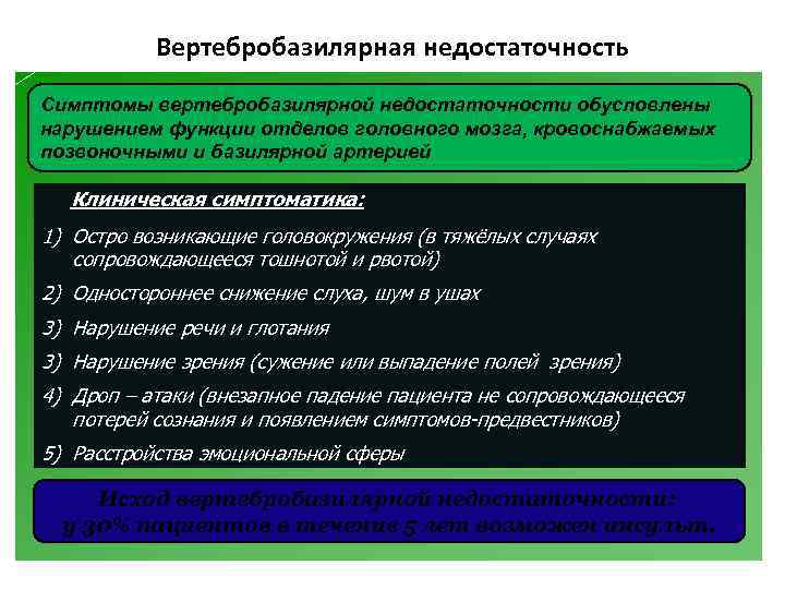 Вертебробазилярная недостаточность Симптомы вертебробазилярной недостаточности обусловлены нарушением функции отделов головного мозга, кровоснабжаемых позвоночными и