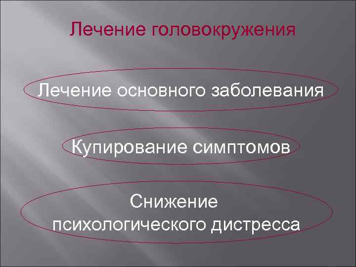 Лечение головокружения Лечение основного заболевания Купирование симптомов Снижение психологического дистресса 