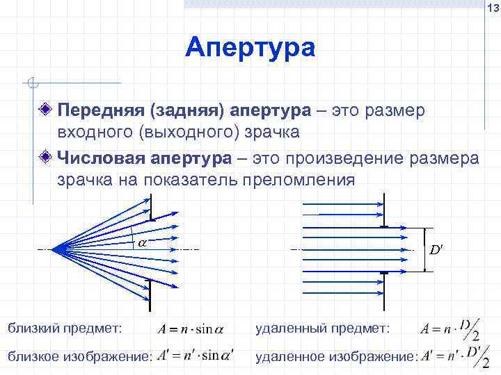 13 Апертура Передняя (задняя) апертура – это размер входного (выходного) зрачка Числовая апертура –