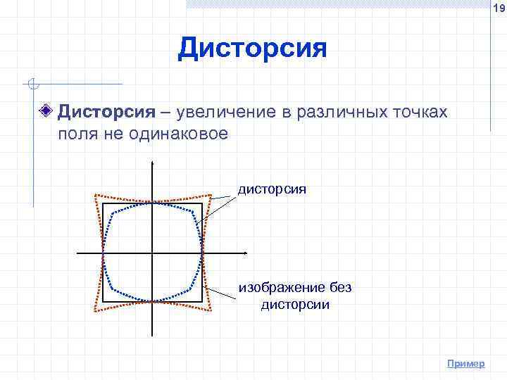 19 Дисторсия – увеличение в различных точках поля не одинаковое дисторсия изображение без дисторсии