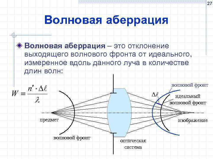 27 Волновая аберрация – это отклонение выходящего волнового фронта от идеального, измеренное вдоль данного