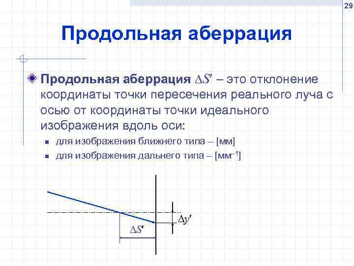 29 Продольная аберрация S – это отклонение координаты точки пересечения реального луча с осью