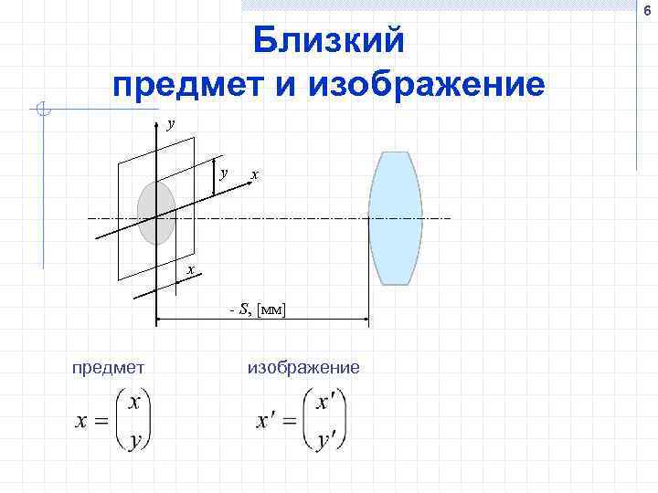 6 Близкий предмет и изображение y y x x - S, [мм] предмет изображение