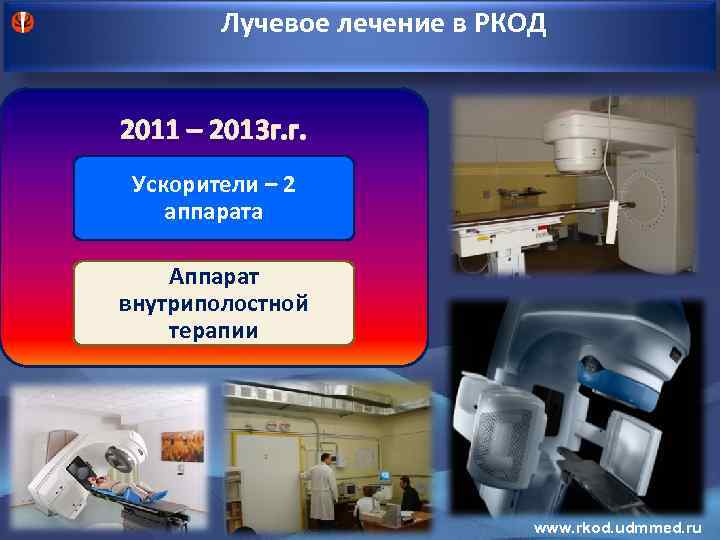 Лучевое лечение в РКОД 2011 – 2013 г. г. Ускорители – 2 аппарата Аппарат