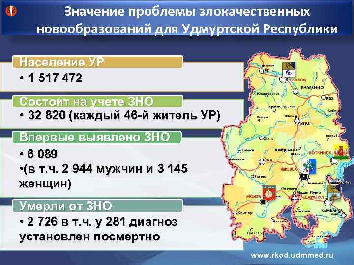 Значение проблемы злокачественных новообразований для Удмуртской Республики Население УР • 1 517 472 Состоит