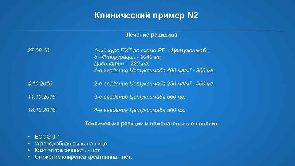 Клинический пример N 2 Лечение рецидива 27. 09. 16 1 -ый курс ПХТ по