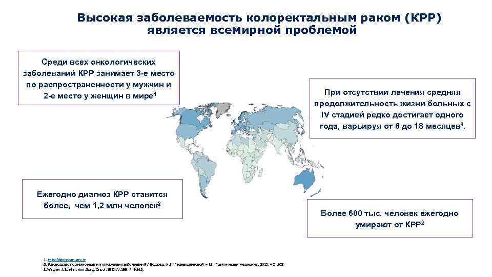 Высокая заболеваемость колоректальным раком (КРР) является всемирной проблемой Среди всех онкологических заболеваний КРР занимает