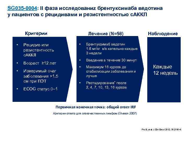 SG 035 -0004: II фаза исследованиz брентуксимаба ведотина у пациентов с рецидивами и резистентностью