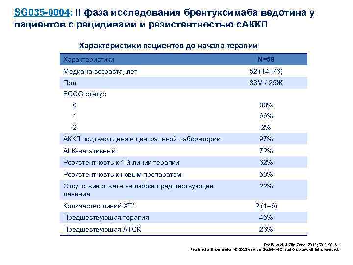 SG 035 -0004: II фаза исследования брентуксимаба ведотина у пациентов с рецидивами и резистентностью