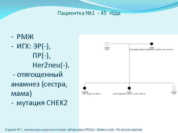 Пациентка № 1 - 45 года - РМЖ - ИГХ: ЭР(-), ПР(-), Her 2
