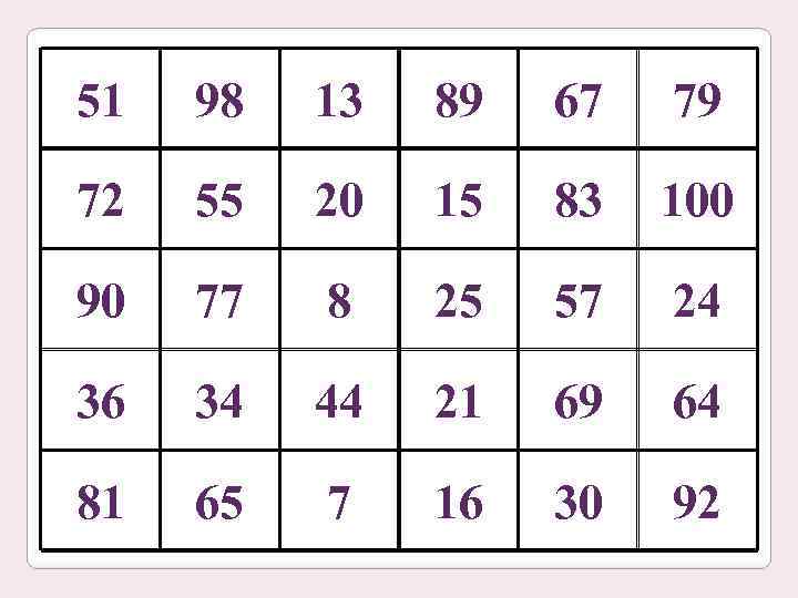 51 98 13 89 67 79 72 55 20 15 83 100 90 77