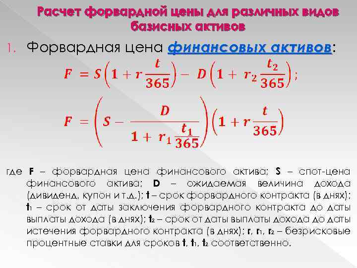 Расчет форвардной цены для различных видов базисных активов 1. Форвардная цена финансовых активов: активов