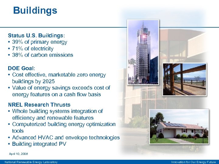 Buildings Status U. S. Buildings: • 39% of primary energy • 71% of electricity