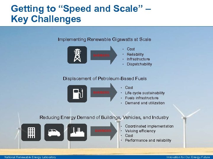 Getting to “Speed and Scale” – Key Challenges Implementing Renewable Gigawatts at Scale •