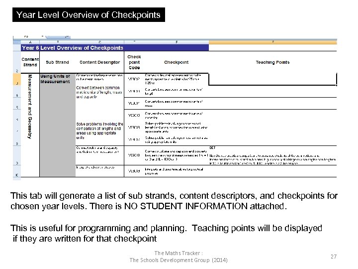 Year Level Overview of Checkpoints This tab will generate a list of sub strands,