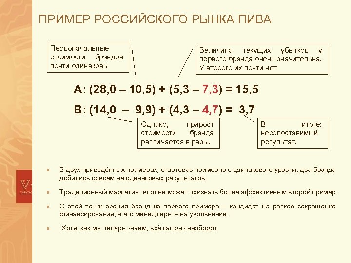 ПРИМЕР РОССИЙСКОГО РЫНКА ПИВА Первоначальные стоимости брэндов почти одинаковы Величина текущих убытков у первого