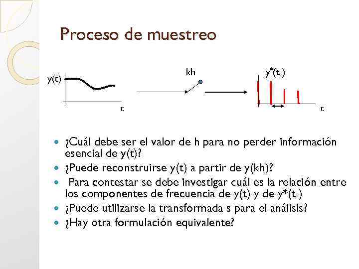 Proceso de muestreo kh y(t) t y*(tk) t ¿Cuál debe ser el valor de