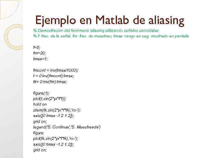 Ejemplo en Matlab de aliasing % Demostración del fenómeno aliasing utilizando señales senoidales %