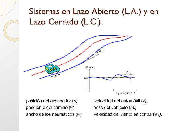 Sistemas en Lazo Abierto (L. A. ) y en Lazo Cerrado (L. C. ).