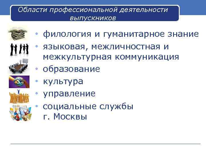 Области профессиональной деятельности выпускников • филология и гуманитарное знание • языковая, межличностная и межкультурная