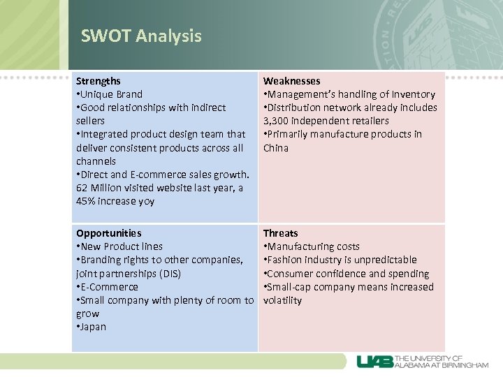 SWOT Analysis Strengths • Unique Brand • Good relationships with indirect sellers • Integrated