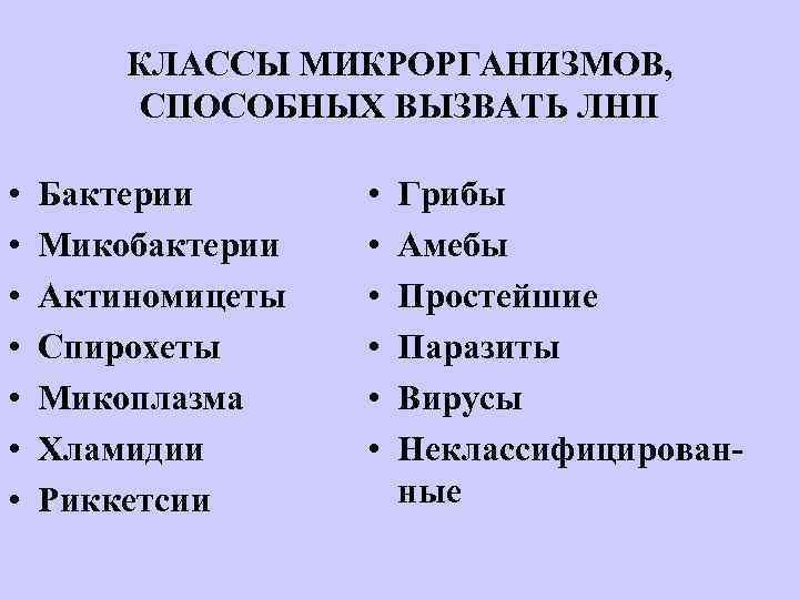 КЛАССЫ МИКРОРГАНИЗМОВ, СПОСОБНЫХ ВЫЗВАТЬ ЛНП • • Бактерии Микобактерии Актиномицеты Спирохеты Микоплазма Хламидии Риккетсии