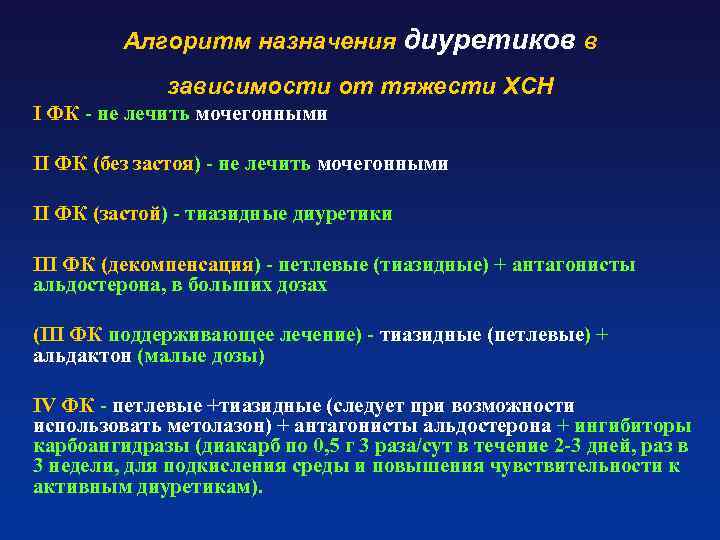 Алгоритм назначения диуретиков в зависимости от тяжести ХСН I ФК - не лечить мочегонными