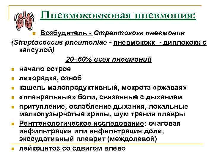 Пневмококковая пневмония: Возбудитель - Стрептококк пневмония (Streptococcus pneumoniae - пневмококк - диплококк с капсулой)