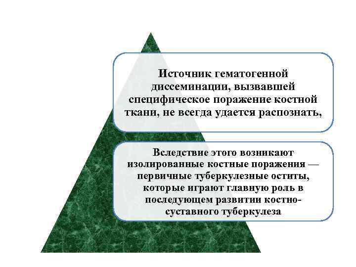 Источник гематогенной диссеминации, вызвавшей специфическое поражение костной ткани, не всегда удается распознать, Вследствие этого