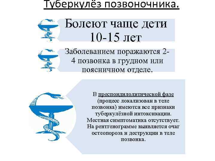 Туберкулёз позвоночника. Болеют чаще дети 10 -15 лет. Заболеванием поражаются 24 позвонка в грудном