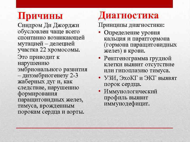 Причины Диагностика Синдром Ди Джорджи обусловлен чаще всего спонтанно возникающей мутацией – делецией участка