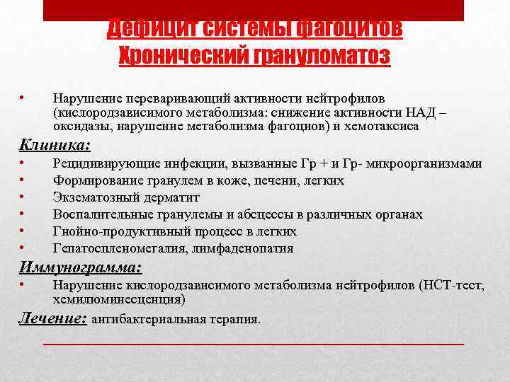 Дефицит системы фагоцитов Хронический грануломатоз • Нарушение переваривающий активности нейтрофилов (кислородзависимого метаболизма: снижение активности