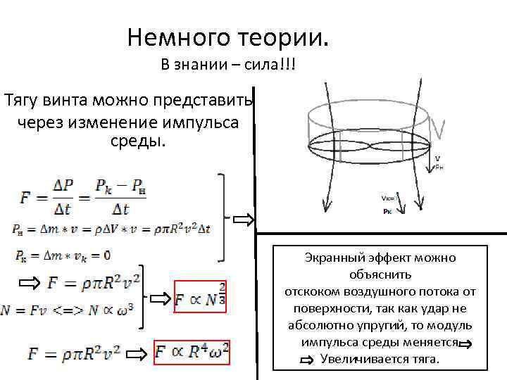 Немного теории. В знании – сила!!! Тягу винта можно представить через изменение импульса среды.