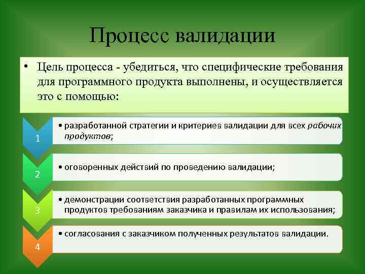 Осуществим это. Валидация процесса. Цель валидации. Валидация цели. Цель процесса.