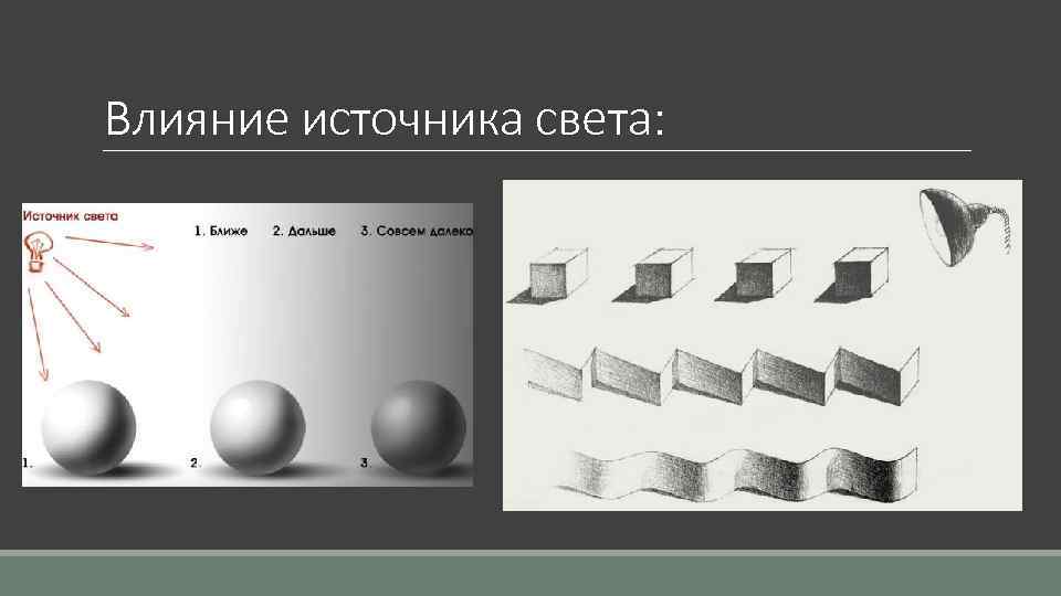 Для создания объема в рисунке необходимо использовать законы светотени