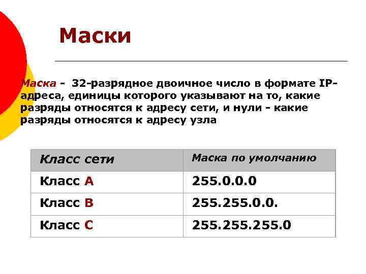 Маски Маска - 32 -разрядное двоичное число в формате IPадреса, единицы которого указывают на