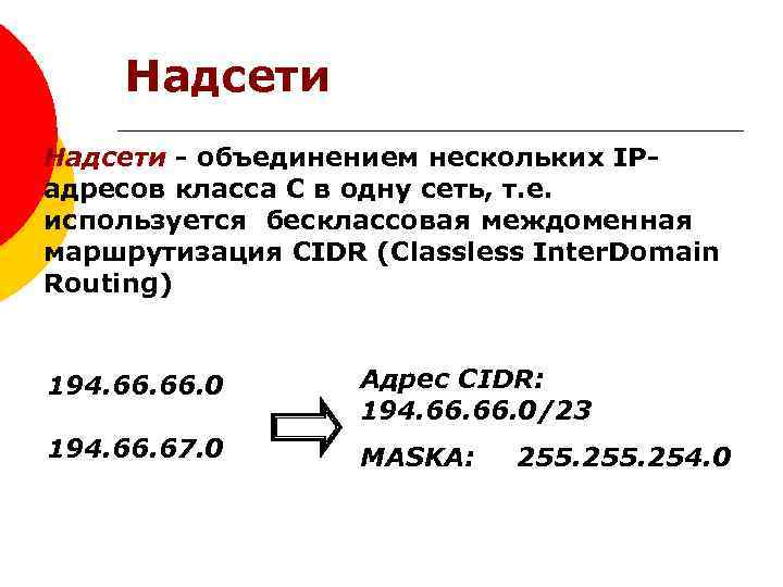 Надсети - объединением нескольких IPадресов класса С в одну сеть, т. е. используется бесклассовая