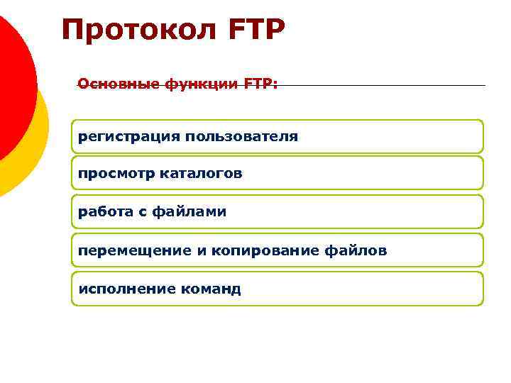 Протокол FTP Основные функции FTP: регистрация пользователя просмотр каталогов работа с файлами перемещение и