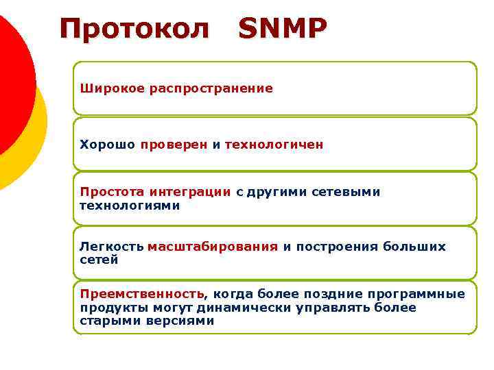 Протокол SNMP Широкое распространение Хорошо проверен и технологичен Простота интеграции с другими сетевыми технологиями
