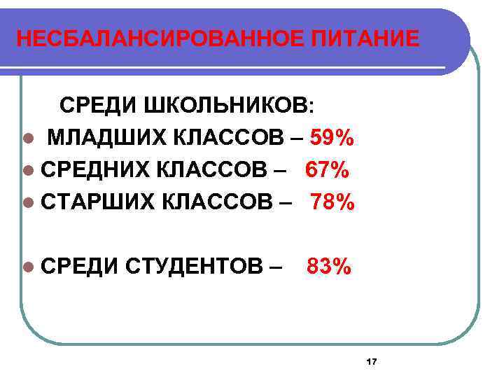 НЕСБАЛАНСИРОВАННОЕ ПИТАНИЕ СРЕДИ ШКОЛЬНИКОВ: l МЛАДШИХ КЛАССОВ – 59% l СРЕДНИХ КЛАССОВ – 67%