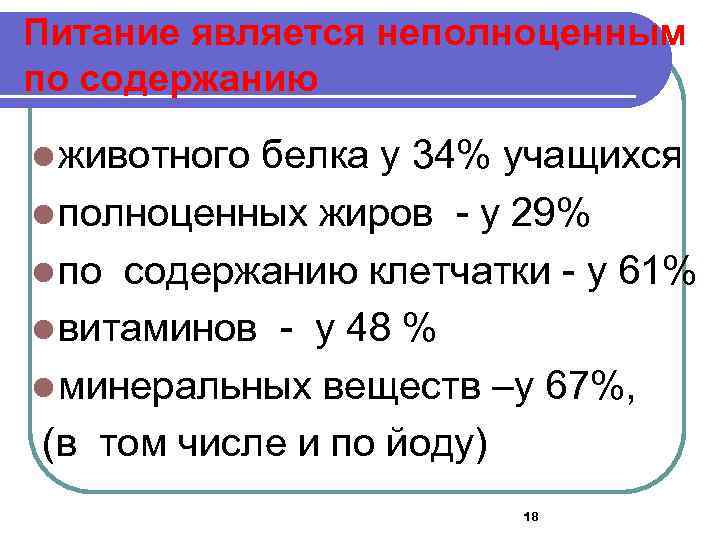 Питание является неполноценным по содержанию l животного белка у 34% учащихся l полноценных жиров